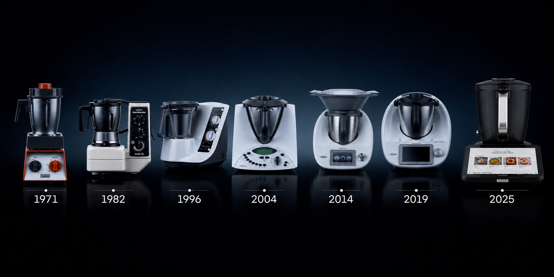 Thermomix historie overzicht